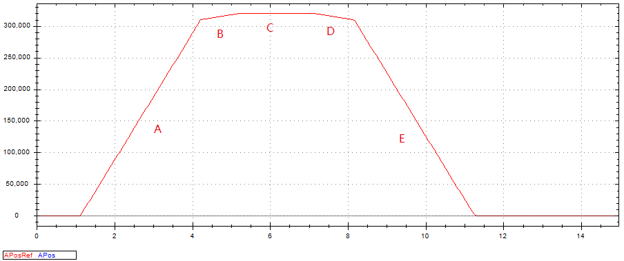 1684221242473477.png 模式切换执行率.png