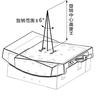 1689837031117961.png 运动原理图‘.png